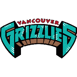 Vancouver Grizzlies Wordmark Poll