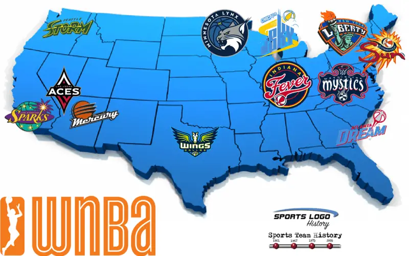 wnba team logos