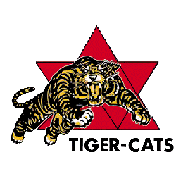 Hammer Time: CFL's Hamilton Tiger-Cats Unveil New Alternate Logo