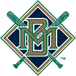 Milwaukee Brewers Logo (Meaning and History), PNG