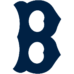 Atlanta Braves Primary Logo