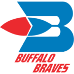Buffalo Braves Primary Logo 1972 - 1978