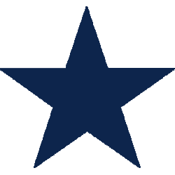 Dallas Cowboys Primary Logo | Sports Logo History