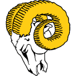 Los Angeles Rams Primary Logo 1951 - 1969