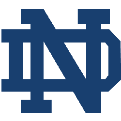 Notre Dame Fighting Irish Alternate Logo 1964 - 1986