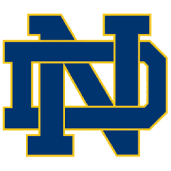 Notre Dame Fighting Irish Alternate Logo 1964 - 1986