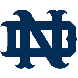 Notre Dame Fighting Irish Alternate Logo | Sports Logo History