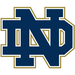 Notre Dame Fighting Irish Alternate Logo 1986 - 2006