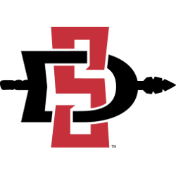 san-diego-state-aztecs-primary-logo