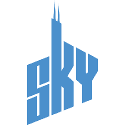 Chicago Sky Wordmark Logo 2006 - 2018