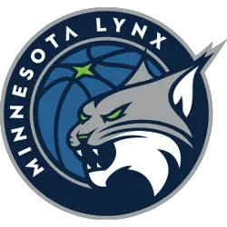 minnesota-lynx-primary-logo