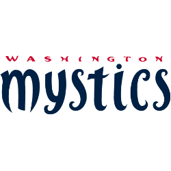 Washington Mystics Wordmark Logo 2011 - Present
