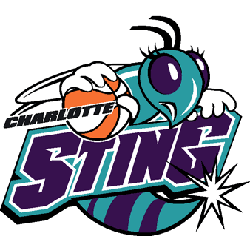charlotte-sting-primary-logo-1997-2003