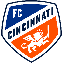 fc-cincinnati-primary-logo