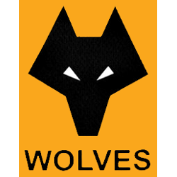 Wolves logo deals