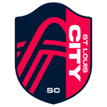 St. Louis City SC Primary Logo 2023 - Present