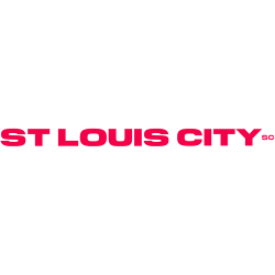 St. Louis City SC Wordmark Logo | SPORTS LOGO HISTORY