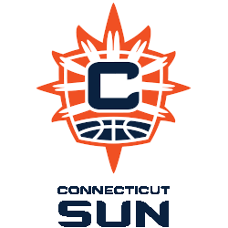 Connecticut Sun Primary Logo 2021 - Present