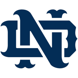 Notre Dame Fighting Irish Alternate Logo 1964 - 1986