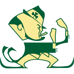 Notre Dame Fighting Irish Alternate Logo 1967 - 1990