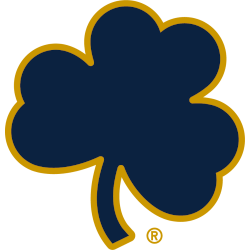 Notre Dame Fighting Irish Logo - Alternate Logo - NCAA Division I