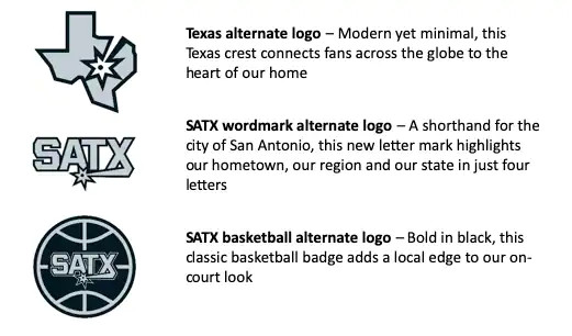 New Spurs Alternate Logos