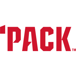 North Carolina State Wolfpack Wordmark Logo 2018 - Present