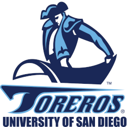 San Diego Toreros Alternate Logo 2016 - Present