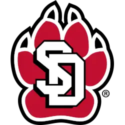 south-dakota-coyotes-primary-logo