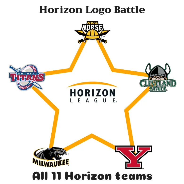 Horizon Logo Battle