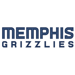 Memphis Grizzlies Wordmark Logo 2018 - Present