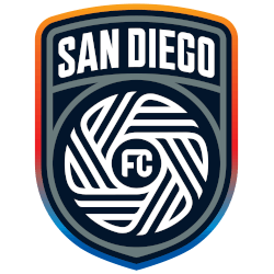 san-diego-fc-primary-logo