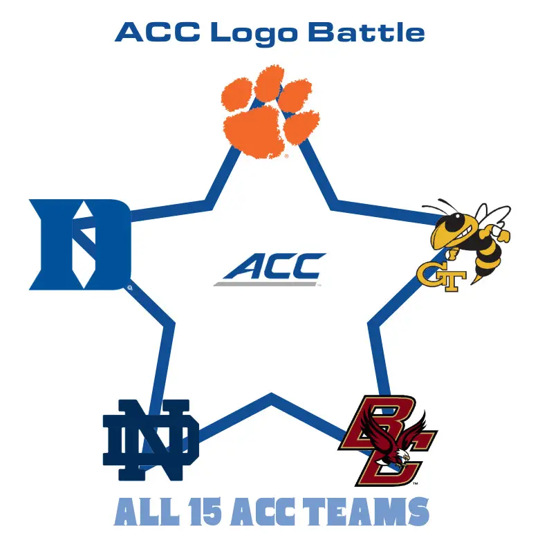 ACC Logo Battle
