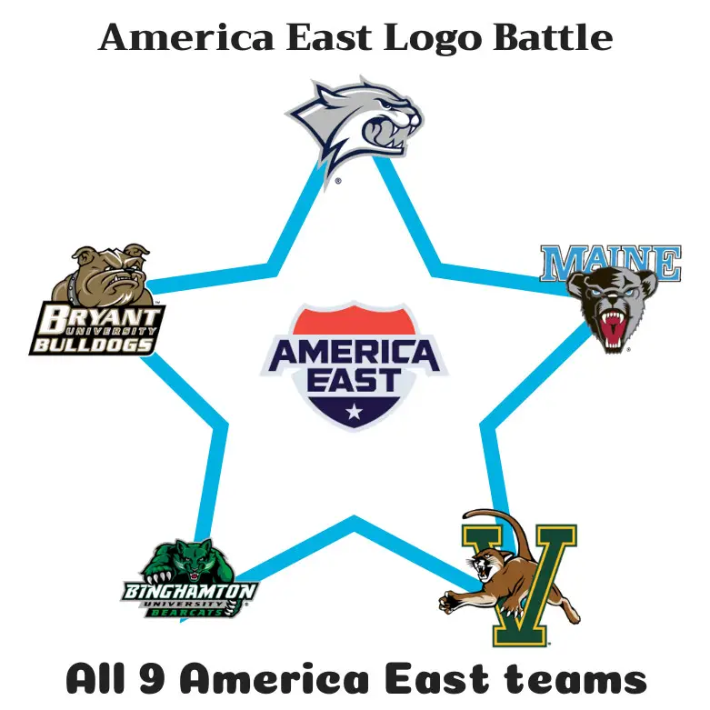 America East Logo Battle