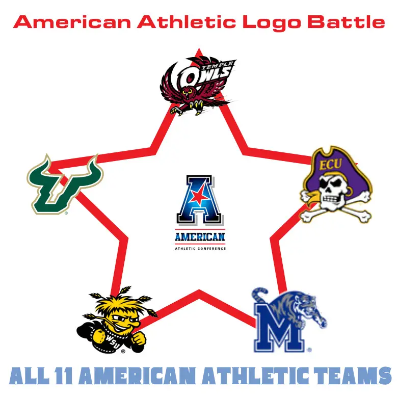 American Athletic Logo Battle