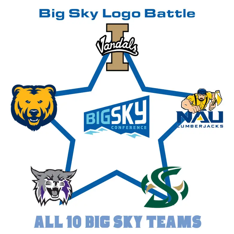 Big Sky Logo Battle
