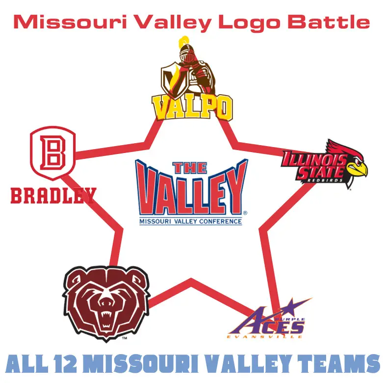 Missouri Valley Logo Battle