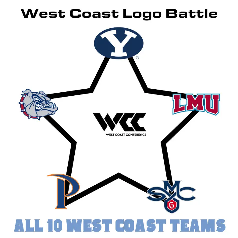 West Coast Logo Battle
