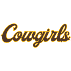 Wyoming Cowboys Wordmark Logo 2024 - Present