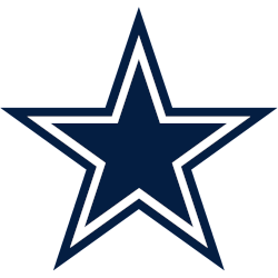 Dallas Cowboys Primary Logo 1997 - 2002