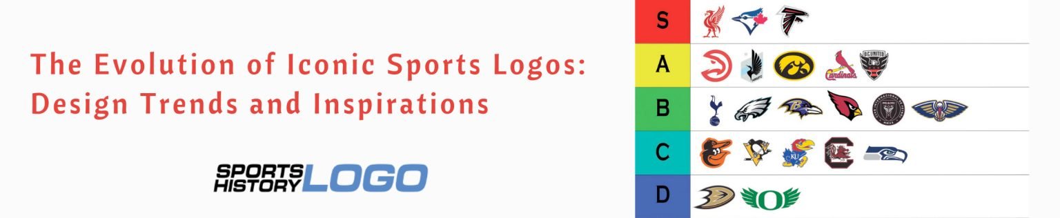 The Evolution of Iconic Sports Logos: Design Trends and Inspirations ...