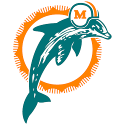 Miami Dolphins Primary Logo 1980 - 1990