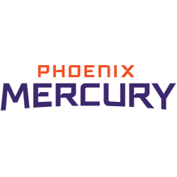 Phoenix Mercury Wordmark Logo 2026 - Present