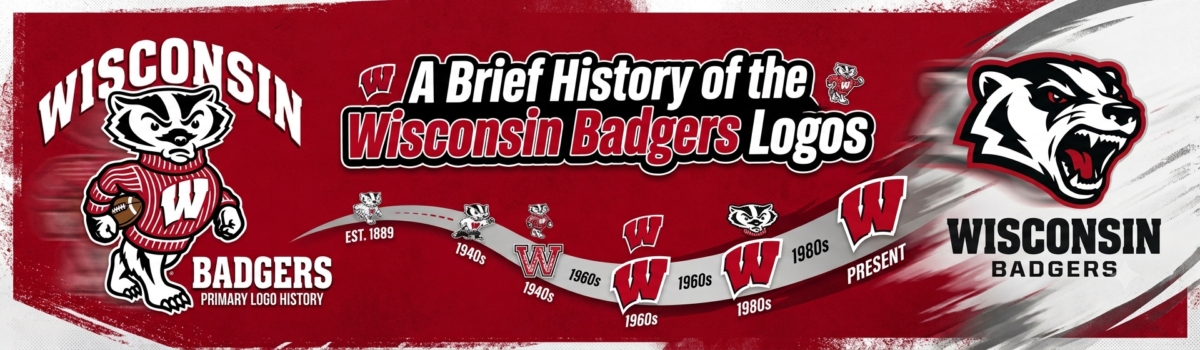A Brief History of the Wisconsin Badgers Logos | Logo History Brief Badger Logo History