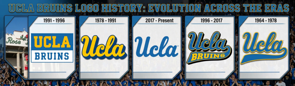 UCLA Bruins Logo History: Ranking Every Era from Bottom to Top | Logo History UCLA Bruins Logo History Rank