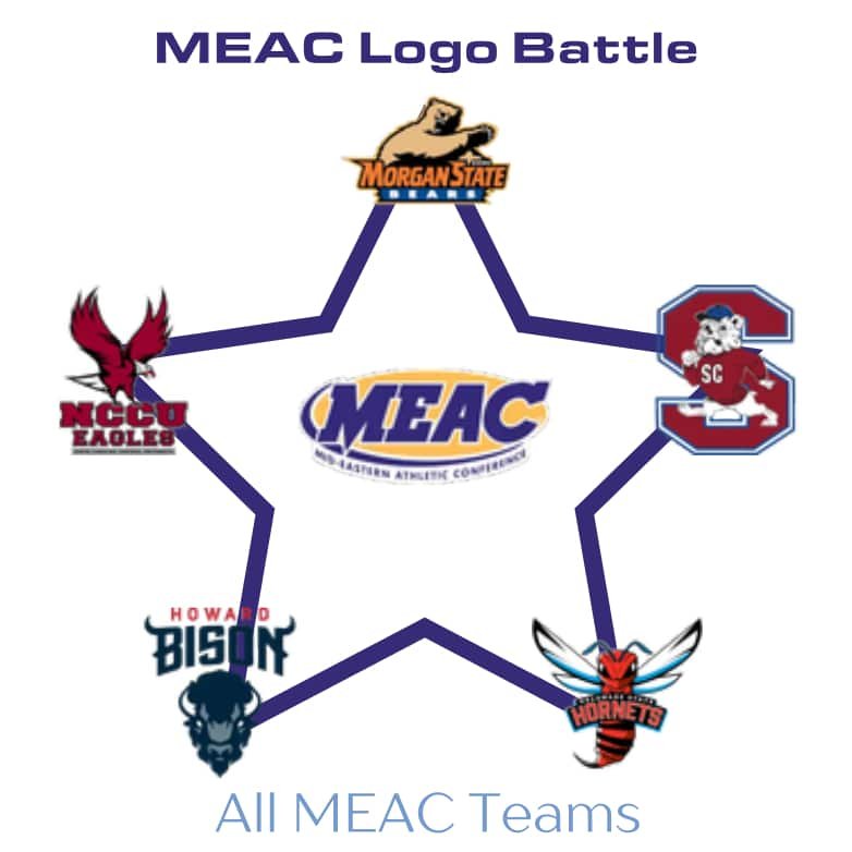 League Logo Battle - Vote for the Best Sports Team Logo | Logo History MEAC Logo Battle