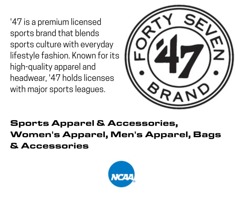 Southland Team Logo Battle - Vote for Best Southland Logo | Logo History '47