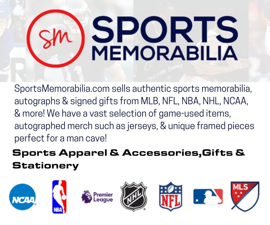 NBA WC Pacific Logo Battle - Vote for the Best Team Logo